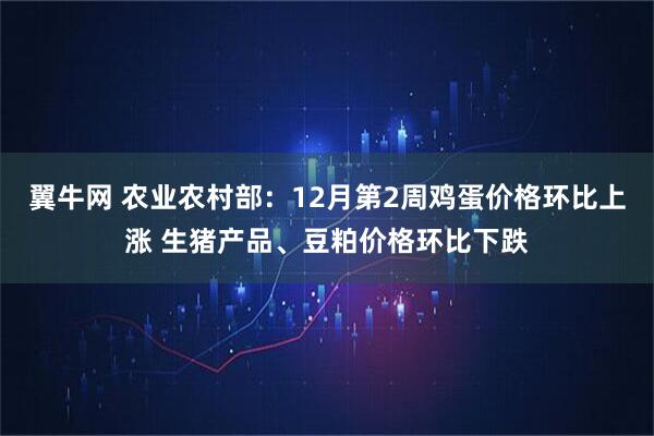 翼牛网 农业农村部：12月第2周鸡蛋价格环比上涨 生猪产品、豆粕价格环比下跌