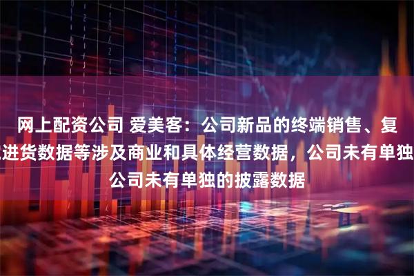 网上配资公司 爱美客：公司新品的终端销售、复购率、医院进货数据等涉及商业和具体经营数据，公司未有单独的披露数据